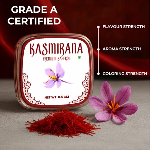 Lab Certified Pure Kashmiri Saffron Quality Certificate