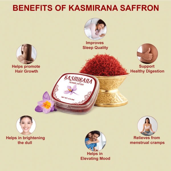 Handpicked Kashmir Saffron Threads Red Crimson